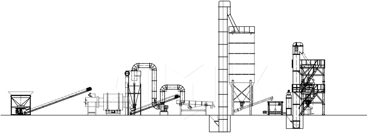 Aimix dry mortar plant drawing