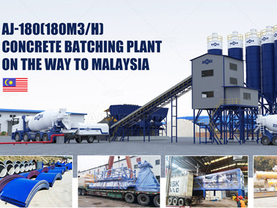 Aimix AJ180 Concrete Batching Plant Was Ready For Transported To Malaysia