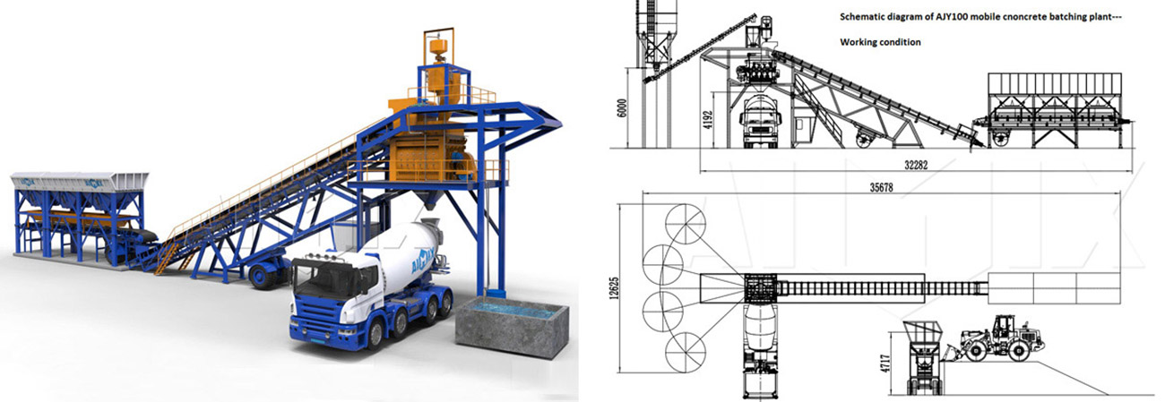 Aimix mobile concrete batching plants drawing