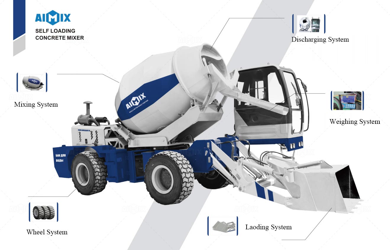 carmix-self-loading-concrete-mixer-in-Indonesia